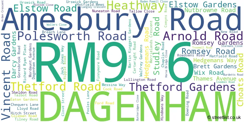 A word cloud for the RM9 6 postcode